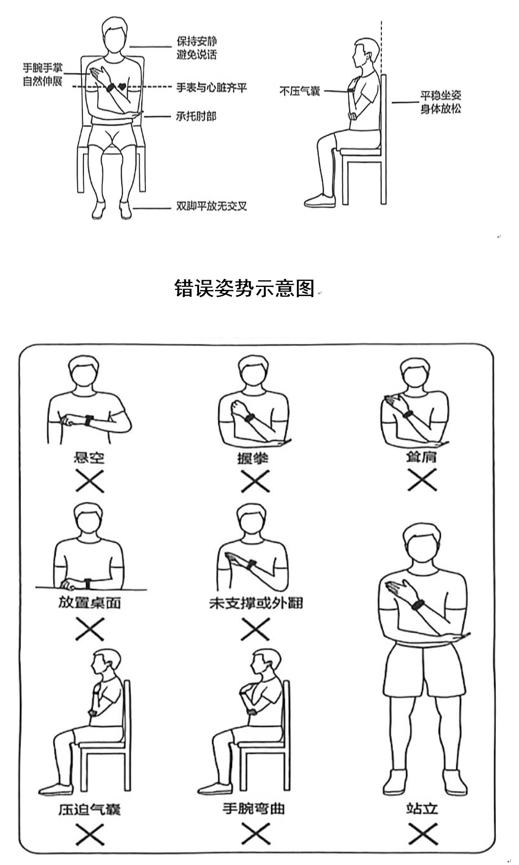 气囊血压手表测量姿势示意