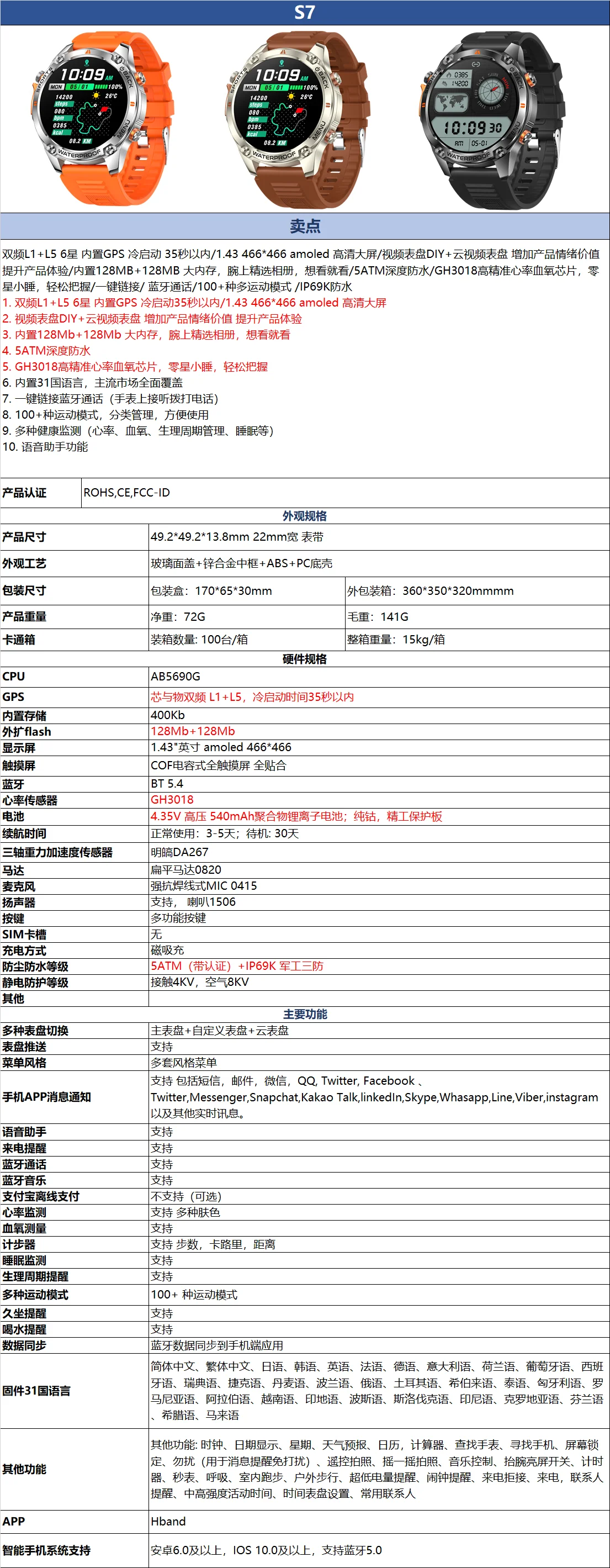 赛电s7手表规格书配图