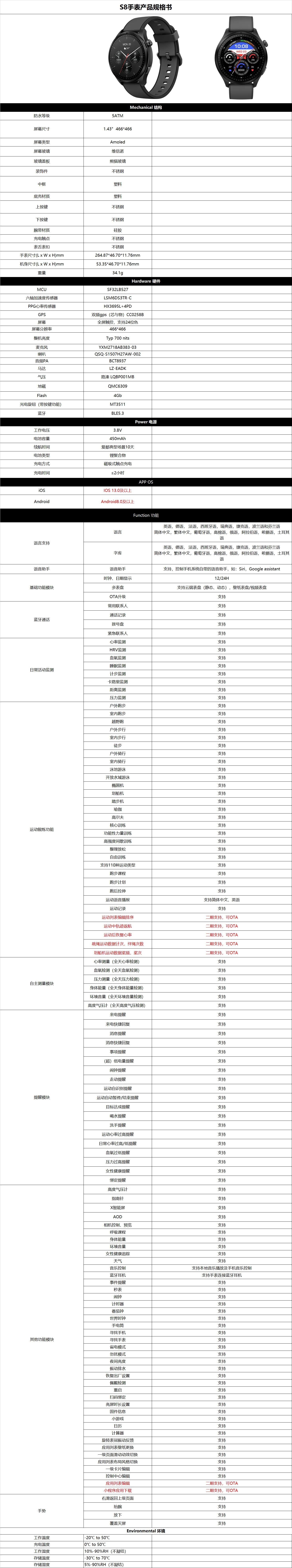 赛电s8手表规格书配图