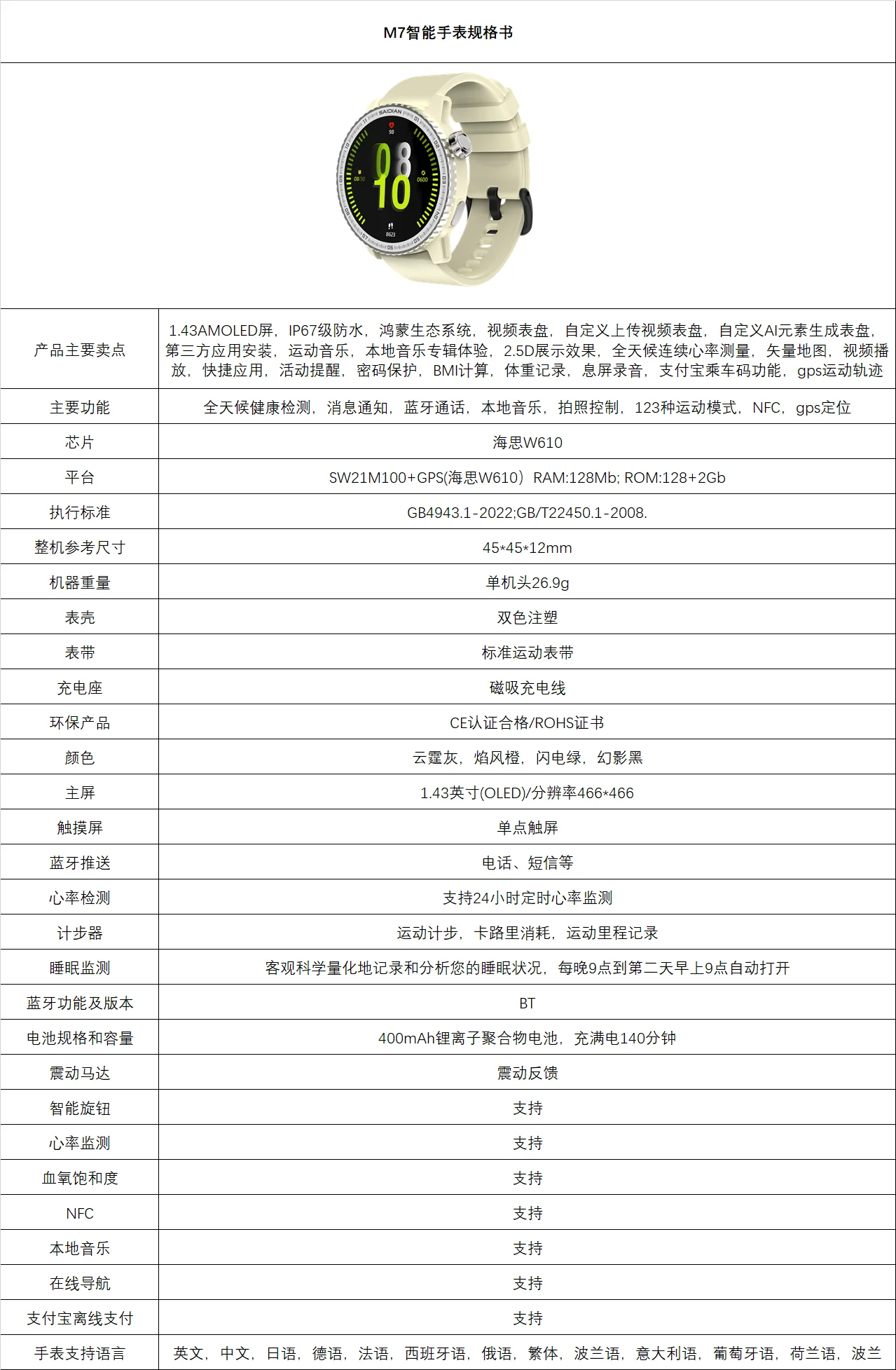 赛电m7手表规格书配图